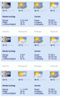 rltWetter.gif