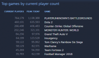 steamPlayerStats.20180814_1201.PNG