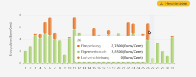 2024-11-14 20_23_43-Alpha ESS Monitoring – Mozilla Firefox.png